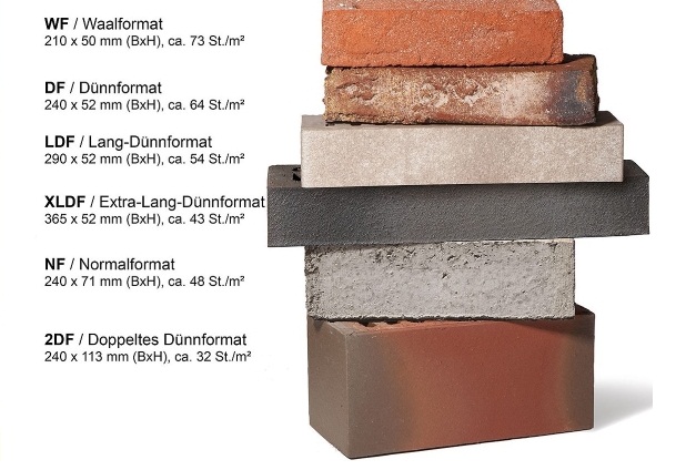 Форматы немецкого клинкера для отделки фасада