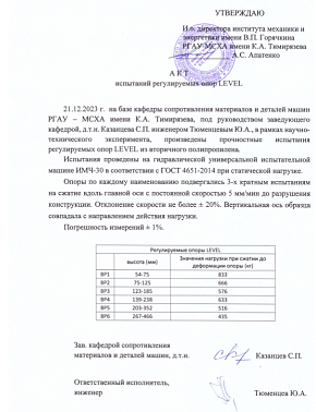 Протокол испытаний регулируемых опор LEVEL