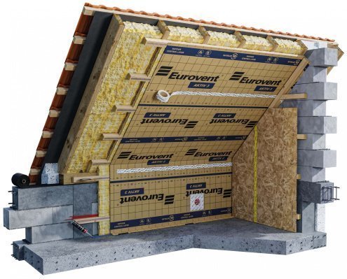 Пароизоляционная мембрана Eurovent Aktiv 3 160 г/м2 50х1,5 м бежевый/черный рис 4