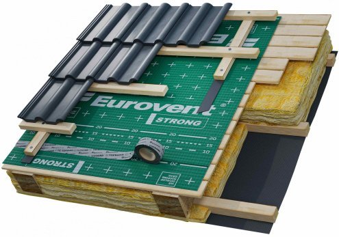Супердиффузионная мембрана Eurovent Strong 160 г/м2 50х1,5 м зеленый/антрацит рис 3