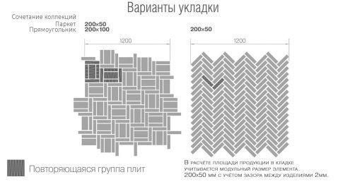 Тротуарная плитка Braer Premium Паркет туман частичный прокрас 200х50х60 мм рис 2