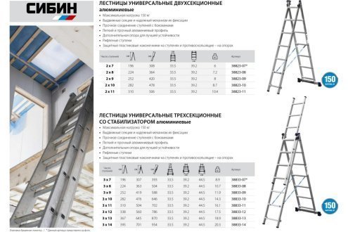 Лестница СИБИН универсальная, двухсекционная, 7 ступеней арт.38823-07 рис 4