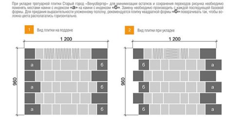 Тротуарная плитка Braer Premium Старый город "Венусбергер" миндаль частичный прокрас 160х240/160/120х40 мм рис 3