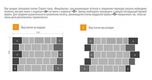 Тротуарная плитка Braer Premium Старый город "Венусбергер" туман частичный прокрас 160х240/160/120х40 мм рис 5