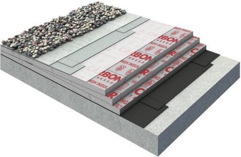 Экструзионный пенополистирол Технониколь CARBON PROF SLOPE-3,4% S/2, размер: 1200х600х80 мм. Элемент "K", арт.585234 рис 3