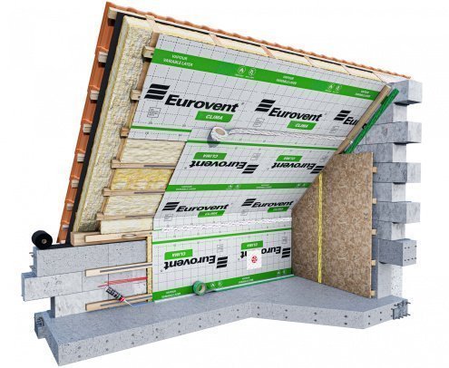 Пароизоляционная мембрана Eurovent Clima 85 г/м2 50х1,5 м белый/белый рис 3