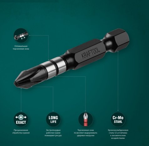 Биты KRAFTOOL Impact Pro, Philips, тип хвостовика E 1/4", PH2, 50мм, 2шт, на карточке арт.26191-2-50-S2 рис 3