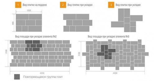 Тротуарная плитка Braer Premium Триада плато частичный прокрас 300/450/600х300х60 мм рис 2