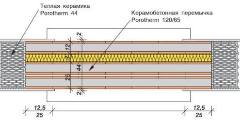Керамобетонная перемычка Porotherm 120/65 1750х120х65мм рис 3