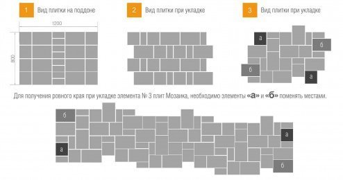 Тротуарная плитка Braer Premium Мозаика фламинго частичный прокрас 200х300/200/100х60 мм рис 2