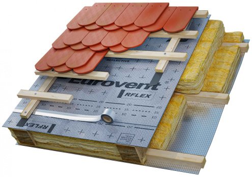 Супердиффузионная мембрана Eurovent Rflex 160 г/м2 50х1,5 м алюминий/серый рис 3
