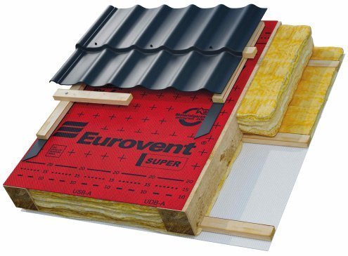 Супердиффузионная мембрана Eurovent Super 170 г/м2 50х3 м зеленый/антрацит рис 2