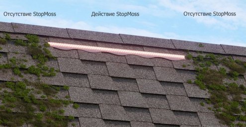 Планка для защиты кровли Aquasystem Stopmoss медный без покрытия 1000 мм рис 3