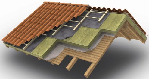 Теплоизоляция Rockwool Лайт Баттс Экстра 1000х600х100 рис 2